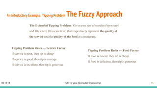 Tipping Problem Anti-Lock Braking System using FUZZY LOGIC | PDF