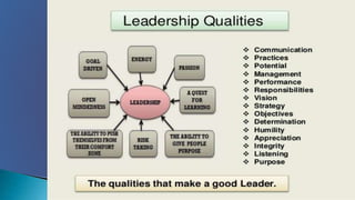 CHARACTERISTICS AND SKILLS OF EFFECTIVE LEADERSHIP | PPTX