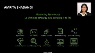 AMRITA SHADANGI
Marketing Technocrat
Co-defining strategy and bringing it to life
© Amrita Shadangi
 