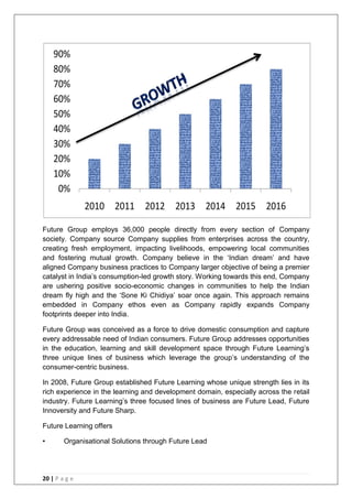 20 | P a g e
Future Group employs 36,000 people directly from every section of Company
society. Company source Company supplies from enterprises across the country,
creating fresh employment, impacting livelihoods, empowering local communities
and fostering mutual growth. Company believe in the ‗Indian dream‘ and have
aligned Company business practices to Company larger objective of being a premier
catalyst in India‘s consumption-led growth story. Working towards this end, Company
are ushering positive socio-economic changes in communities to help the Indian
dream fly high and the ‗Sone Ki Chidiya‘ soar once again. This approach remains
embedded in Company ethos even as Company rapidly expands Company
footprints deeper into India.
Future Group was conceived as a force to drive domestic consumption and capture
every addressable need of Indian consumers. Future Group addresses opportunities
in the education, learning and skill development space through Future Learning‘s
three unique lines of business which leverage the group‘s understanding of the
consumer-centric business.
In 2008, Future Group established Future Learning whose unique strength lies in its
rich experience in the learning and development domain, especially across the retail
industry. Future Learning‘s three focused lines of business are Future Lead, Future
Innoversity and Future Sharp.
Future Learning offers
• Organisational Solutions through Future Lead
 