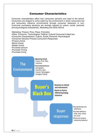 66 | P a g e
Consumer Characteristics
Consumer characteristics affect how consumers perceive and react to the stimuli.
Consumers are shaped to some extent by the environment in which consumers live
and consumers influence environments through consumer behaviors in turn.
Consumer purchasing decisions are strongly swayed by culture, social, personal,
and psychological characteristic, Marketing and Other Stimuli
•Marketing: Product, Price, Place, Promotion
•Other: Economic, Technological, Political, Cultural Consumer's black box
•Consumer Characteristics: Culture, Social, Personal, Psychological
•Consumer Decision Process Consumer's Responses
•Product choice
•Brand choice
•Dealer choice
•Purchase amount
•Purchase Timing
•Purchase timing
 