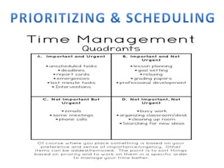 Time Management Tips