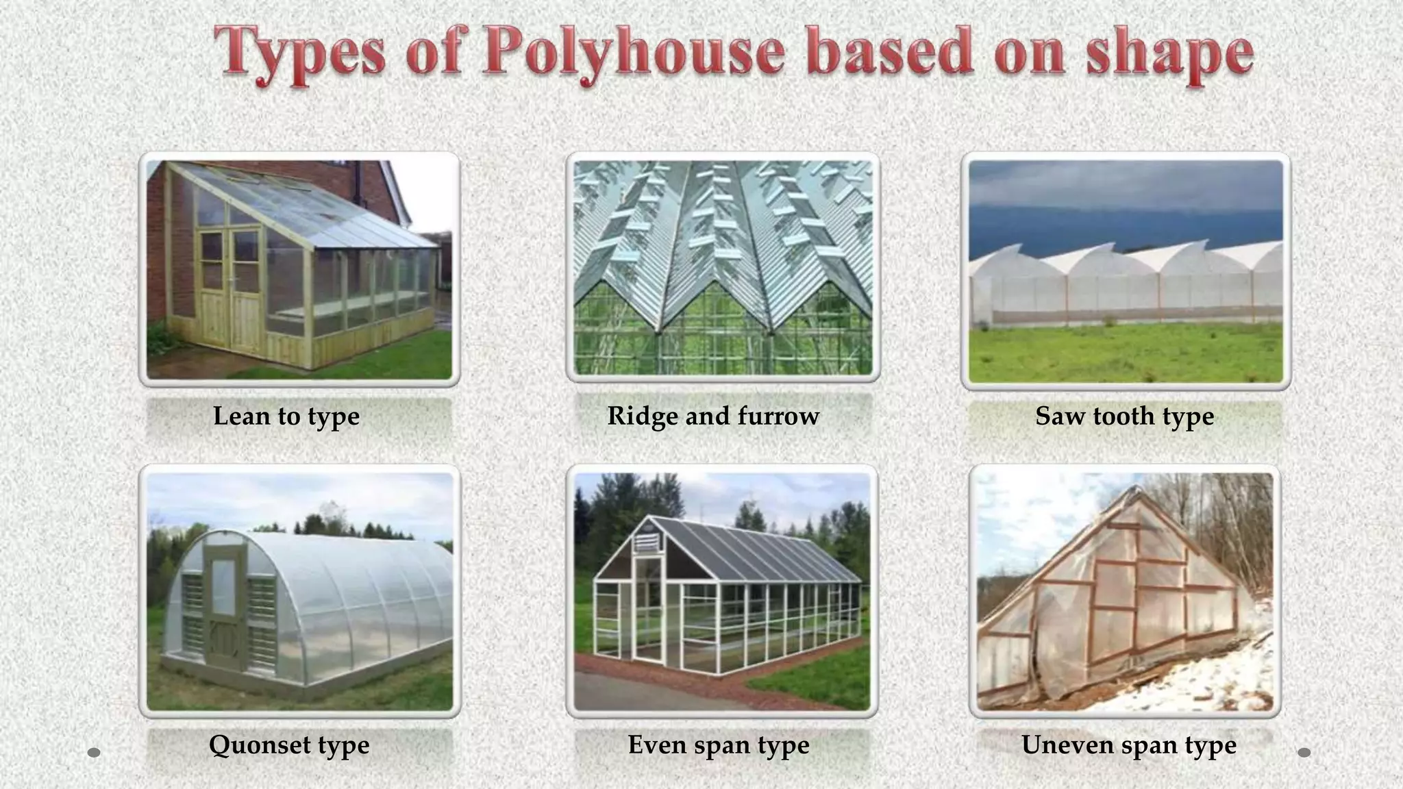 Lean to type Ridge and furrow Saw tooth type
Quonset type Even span type Uneven span type
 
