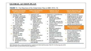 Pulling together to beat superbugs
