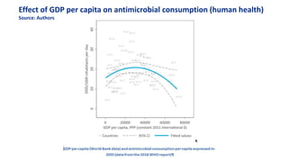 Pulling together to beat superbugs