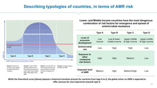 Pulling together to beat superbugs