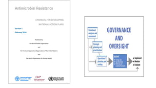 Pulling together to beat superbugs