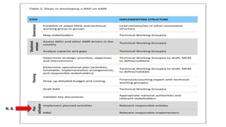 Pulling together to beat superbugs