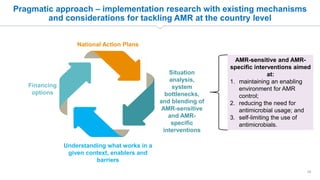 Pulling together to beat superbugs