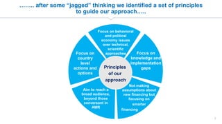 Pulling together to beat superbugs