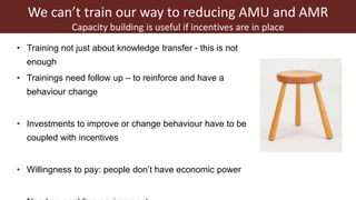 Knowledge, attitudes and practices among smallholder livestock farmers in Africa: Showing unmet research needs