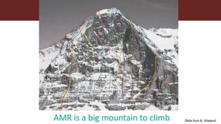 Knowledge, attitudes and practices among smallholder livestock farmers in Africa: Showing unmet research needs