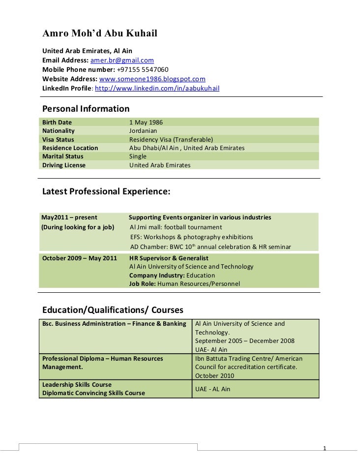 Amro Abukuhail Cv