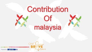 Contribution 
Of 
malaysia 
Powered by 
 
