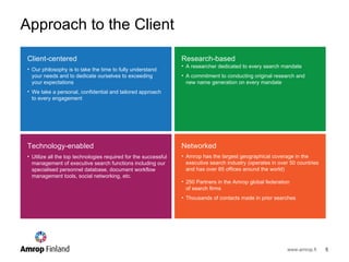 Approach to the Client Client-centered Our philosophy is to take the time to fully understand  your needs and to dedicate ourselves to exceeding  your expectations We take a personal, confidential and tailored approach  to every engagement Research-based A researcher dedicated to every search mandate A commitment to conducting original research and  new name generation on every mandate Technology-enabled Utilize all the top technologies  required for the successful management of executive search functions  including our specialised personnel database, document workflow management tools, social networking, etc. Networked Amrop has the largest geographical coverage in the executive search industry (operates in over 50 countries and has over 85 offices around the world) 250 Partners in the Amrop global federation  of search firms Thousands of contacts made in prior searches 