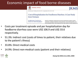 ILRI research on foodborne diseases and antimicrobial resistance associated with pigs