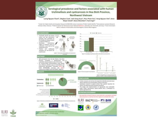 ILRI research on foodborne diseases and antimicrobial resistance associated with pigs