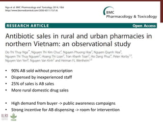 ILRI research on foodborne diseases and antimicrobial resistance associated with pigs