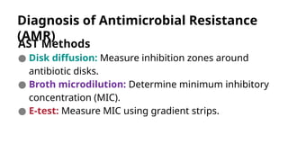 Comprehensive Overview of Antimicrobial Resistance and One Health ...