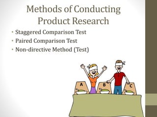 Methods of Conducting
Product Research
• Staggered Comparison Test
• Paired Comparison Test
• Non-directive Method (Test)
 