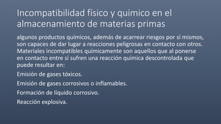 Incompatibilidad físico y quimico en el
almacenamiento de materias primas
algunos productos químicos, además de acarrear riesgos por sí mismos,
son capaces de dar lugar a reacciones peligrosas en contacto con otros.
Materiales incompatibles químicamente son aquellos que al ponerse
en contacto entre sí sufren una reacción química descontrolada que
puede resultar en:
Emisión de gases tóxicos.
Emisión de gases corrosivos o inflamables.
Formación de líquido corrosivo.
Reacción explosiva.
 