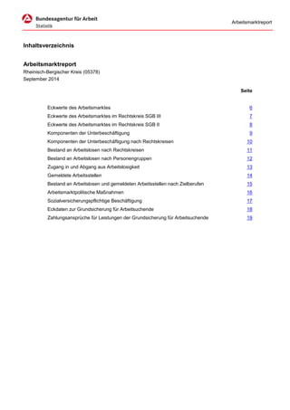 Arbeitsmarktreport 
Inhaltsverzeichnis 
Arbeitsmarktreport 
Rheinisch-Bergischer Kreis (05378) 
September 2014 
Seite 
Eckwerte des Arbeitsmarktes 
6 
Eckwerte des Arbeitsmarktes im Rechtskreis SGB III 
7 
Eckwerte des Arbeitsmarktes im Rechtskreis SGB II 
8 
Komponenten der Unterbeschäftigung 
9 
Komponenten der Unterbeschäftigung nach Rechtskreisen 
10 
Bestand an Arbeitslosen nach Rechtskreisen 
11 
Bestand an Arbeitslosen nach Personengruppen 
12 
Zugang in und Abgang aus Arbeitslosigkeit 
13 
Gemeldete Arbeitsstellen 
14 
Bestand an Arbeitslosen und gemeldeten Arbeitsstellen nach Zielberufen 
15 
Arbeitsmarktpolitische Maßnahmen 
16 
Sozialversicherungspflichtige Beschäftigung 
17 
Eckdaten zur Grundsicherung für Arbeitsuchende 
18 
Zahlungsansprüche für Leistungen der Grundsicherung für Arbeitsuchende 
19  