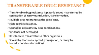 Transferable Resistance Antimicrobial Resistance by DR DEEPA MISHRA.pptx