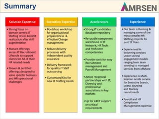 AMRSEN Company Capabilities