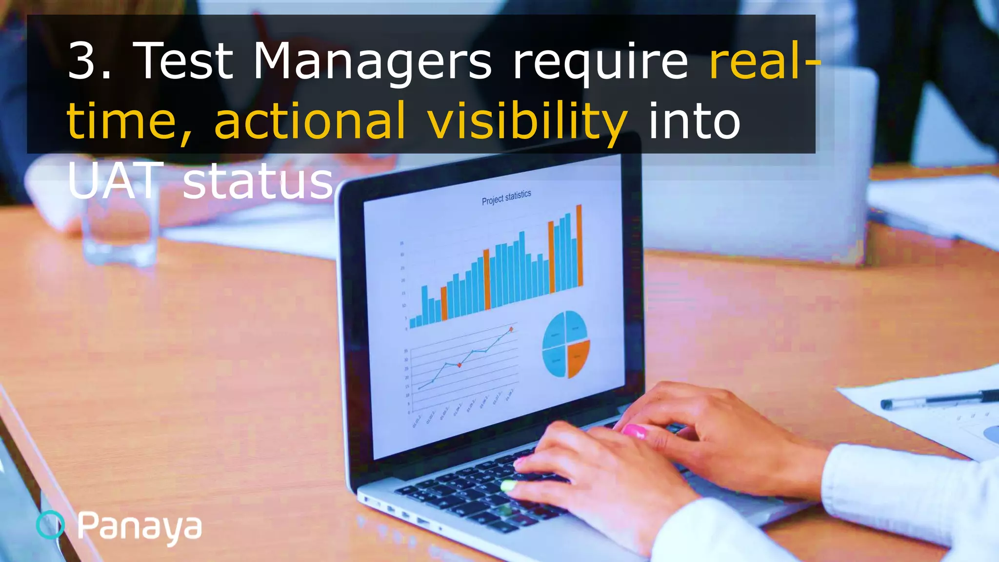 3. Test Managers require real-
time, actional visibility into
UAT status
 