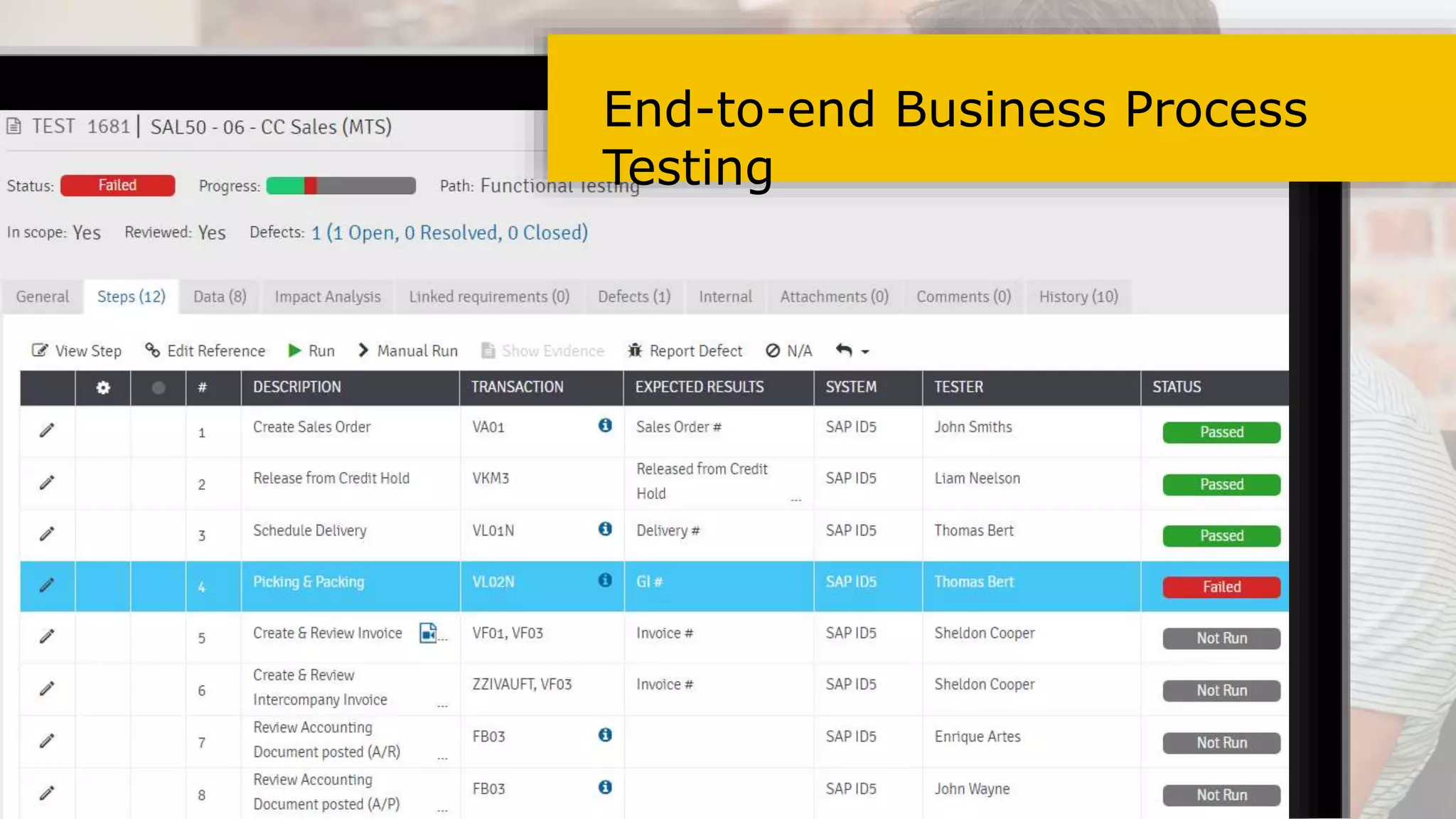 End-to-end Business Process
Testing
 