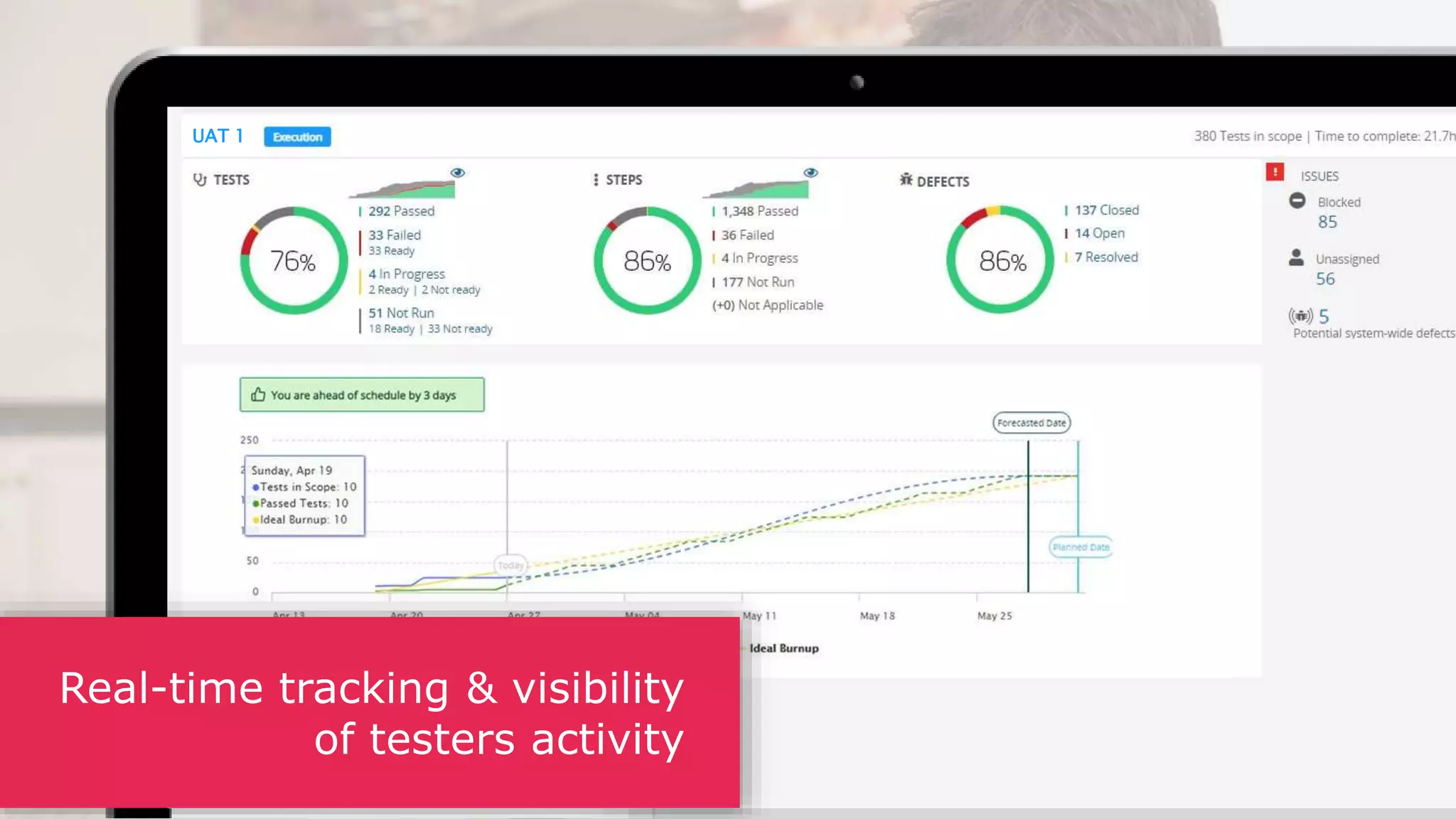  Recognize bottlenecks in real
time
 Traceability
 Keep close track of your team
Real-time tracking & visibility
of testers activity
UAT 1
 