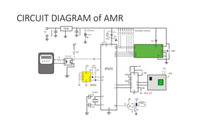CIRCUIT DIAGRAM of AMR
 