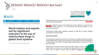 17
REDUCE! REDUCE! REDUCE! But how?
 