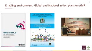 21
Enabling environment: Global and National action plans on AMR
 