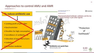 22
Approaches to control AMU and AMR
Antibiotics are quick fixes
Willis & Chandler, 2019
”Protection
of
livelihoods”
 