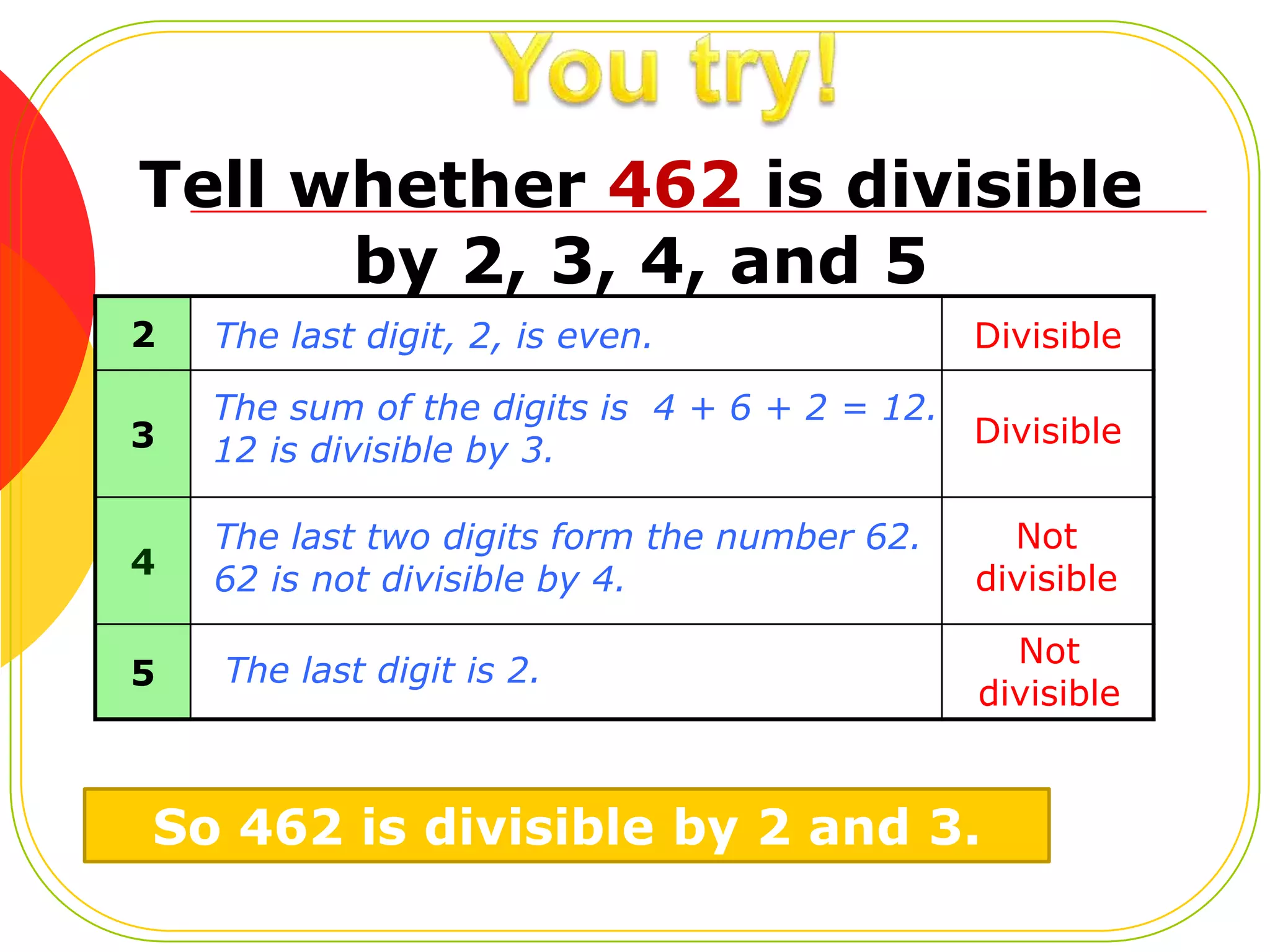 Rules of Divisibility