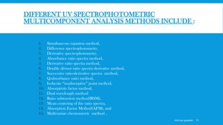 Multi Component Analysis Application of uv visible spectroscopy (IMA) (sem viii) | PPTX