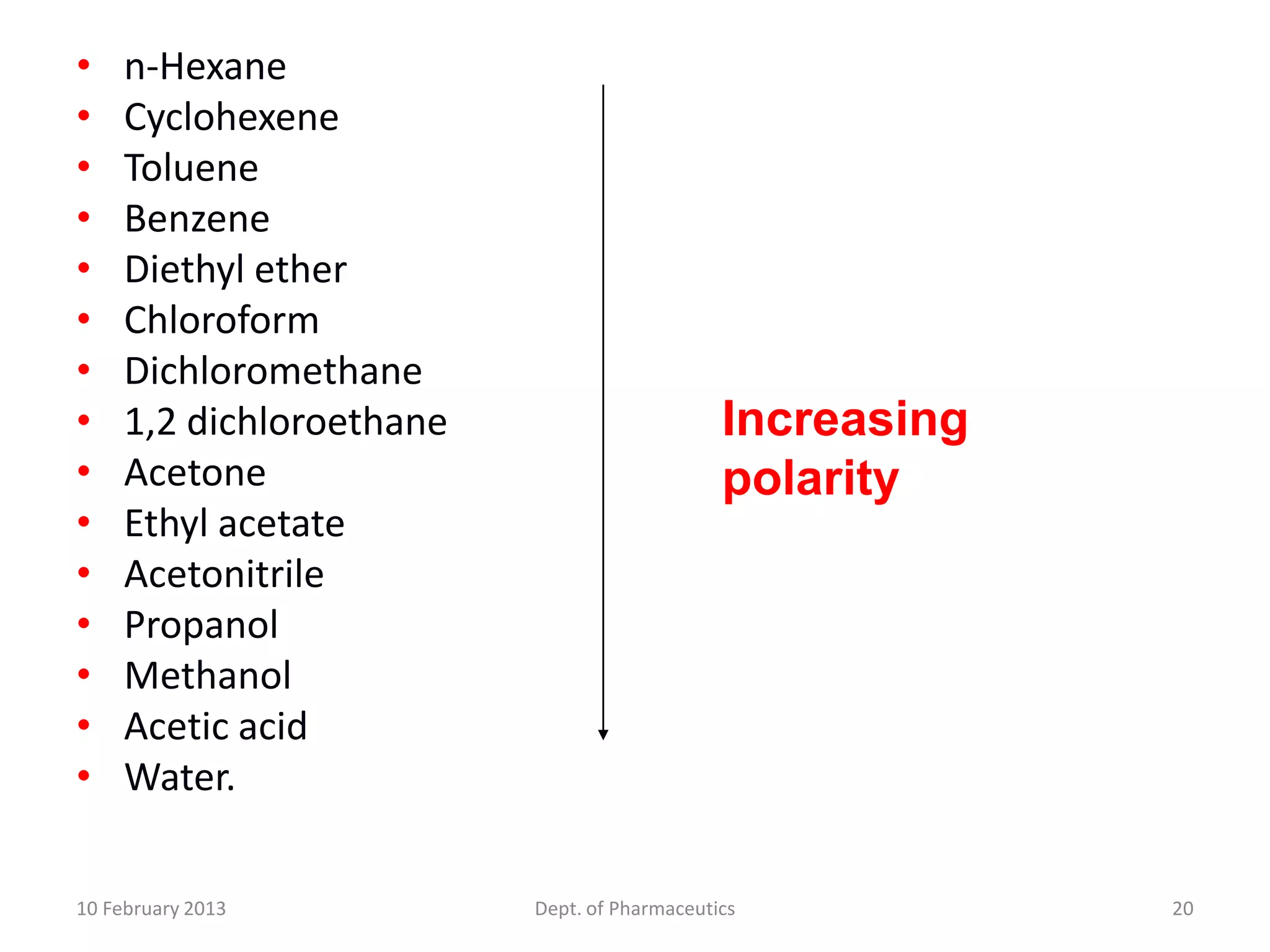 •    n-Hexane
•    Cyclohexene
•    Toluene
•    Benzene
•    Diethyl ether
•    Chloroform
•    Dichloromethane
•    1,2 dichloroethane                       Increasing
•    Acetone                                  polarity
•    Ethyl acetate
•    Acetonitrile
•    Propanol
•    Methanol
•    Acetic acid
•    Water.

10 February 2013          Dept. of Pharmaceutics           20
 