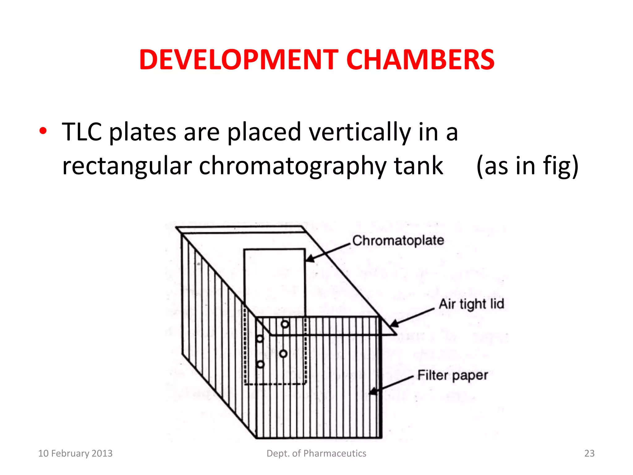 DEVELOPMENT CHAMBERS

• TLC plates are placed vertically in a
  rectangular chromatography tank (as in fig)




10 February 2013          Dept. of Pharmaceutics   23
 