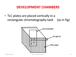 Thin Layer Chroatography | PPTX