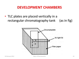 DEVELOPMENT CHAMBERS

• TLC plates are placed vertically in a
  rectangular chromatography tank (as in fig)




10 Februar...