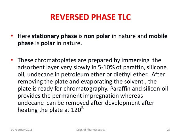 Reversed Phase Tlc _ Reversed Phase Water – SFKAD