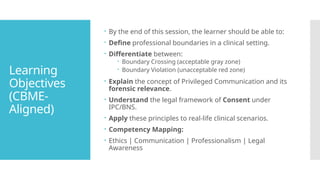 AMRUTHA MAM AETCOM professional boundaries legal and ethical framework ...