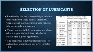  Lubricating oils are commercially available
under different trade names. Indian Oil
Corporation5 manufactures a wide range of
lubricating oils and greases.
 These commercial lubricants contain a base
oil and a group of additives, which are
suitable for a given application.
 The properties of lubricating oils used for
automotive applications are given in Table
16.6.
 