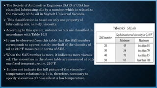The Society of Automotive Engineers (SAE) of USA has
classified lubricating oils by a number, which is related to
the viscosity of the oil in Saybolt Universal Seconds.
 This classification is based on only one property of
lubricating oils, namely, viscosity.
According to this system, automotive oils are classified in
accordance with Table 16.5
It can be observed from this table that the SAE number
corresponds to approximately one-half of the viscosity of
oil at 210°F measured in terms of SUS.
When the SAE number is more, it indicates more viscous
oil. The viscosities in the above table are measured at only
one fixed temperature, i.e. 210°F.
 It does not indicate the full picture of the viscosity–
temperature relationship. It is, therefore, necessary to
specify viscosities of these oils at a low temperature.
 