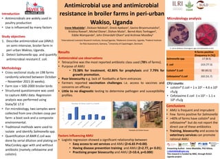 Antimicrobial use and antimicrobial
resistance in broiler farms in peri-urban
Wakiso, Uganda
Introduction
• Antimicrobials are widely used in
poultry production
• Use is influenced by many factors
Study objectives
1. Describe antimicrobial use (AMU)
on semi-intensive, broiler farm in
peri urban Wakiso, Uganda.
2. Detect Salmonella spp. and quantify
antimicrobial resistant E. coli.
Methodology
• Cross-sectional study on 198 farms
randomly selected between October
– November 2021 (6 weeks).
• Farm size = 500-2000 broiler birds
• Structured questionnaire was used
to capture AMU data. Regression
analysis was performed using
Stata/SE 17.0
• For microbiology, two samples were
collected from one chicken coop per
farm: a boot sock and a composite
environmental.
• Traditional methods were used to
isolate and identify Salmonella spp.
• Quantification of AMR E.coli was
done by serial dilution and plating on
MacConkey agar with and without
antibiotic (namely cefotaxime and
colistin).
Presenting Author: Irene Mbatidde, PhD fellow,
i.mbatiddde@cgiar.org
This research is funded by BMZ, through BUILD
Uganda project
Conclusions
• AMU is frequent and imprudent
• Few farms positive for Salmonella
• >40% of farms have colistinR and
cefotaximeR but do not report the
direct use of these antibiotics
• Training, biosecurity and access to
veterinary services can promote
rational AMU.
Microbiology analysis
Irene Mbatidde1, Dickson Ndoboli1, Dreck Ayebare1, Savino Biryomumaisho2,
Kristina Roesel1, Michel Dione1, Dishon Muloi1, Bernd-Alois Tenhagen3,
Eddie Wampande2, John Elmerdahl Olsen4 and Arshnee Moodley1
Antimicrobial use observations
• Tetracycline was the most reported antibiotic class used (78% of farms).
• Purpose of AMU
• 73.38% for treatment, 42.86% for prophylaxis and 7.79% for
growth promotion.
• Poor biosecurity e.g. lack of footbaths at farm entrances
• Farmers reported vaccination challenges i.e. access to vaccines and
concerns on efficacy
• Little to no diagnostic testing to determine pathogen and susceptibility
profiles.
Factors influencing AMU
• Logistic regression showed a significant relationship between
• Easy access to vet services and AMU (Z=6.65 P=0.00).
• Having disease prevention training and AMU (Z=2.77, p= 0.01).
• Practising proper biosecurity and AMU (Z=10.4, p=0.000)
Results
E. coli on Brillance chromogenic agar and Salmonella on XLD
1International Livestock Research Institute, Kenya/Uganda, 2Makerere University, Uganda, 3Federal Institute
for Risk Assessment, Gemany,
4
University of Copenhagen, Denmark
N farms positive
(frequency in [%])
Salmonella spp. 17 (8.5)
E. coli 153 (77.3)
ColistinR E.coli 90 (45.5)
CefotaximeR E.coli 102 (51.7)
CFU counts:
• colistinR E.coli = 1 x 102 – 4.6 x 105
cfu/g
• Cefotaxime E.coli 1 x 102 – 1.1 x
106 cfu/g
Examples of chicken houses
 