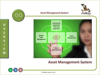© Redkite Systems 2012
Asset Management
AMS
Cradle to grave
 