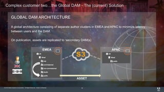 © 2015 Adobe Systems Incorporated. All Rights Reserved. Adobe Confidential.
Complex customer two…the Global DAM - The (current) Solution
18
GLOBAL DAM ARCHITECTURE
A global architecture consisting of separate author clusters in EMEA and APAC to minimize latency
between users and the DAM.
On publication, assets are replicated to ‘secondary DAM(s)
EMEA APAC
ASSET
 