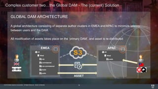 © 2015 Adobe Systems Incorporated. All Rights Reserved. Adobe Confidential.
Complex customer two…the Global DAM - The (current) Solution
19
GLOBAL DAM ARCHITECTURE
A global architecture consisting of separate author clusters in EMEA and APAC to minimize latency
between users and the DAM.
All modification of assets takes place on the ‘primary DAM’, and asset is re-distributed
EMEA APAC
ASSET
 