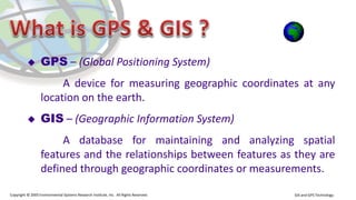 GPS & GIS | PPTX